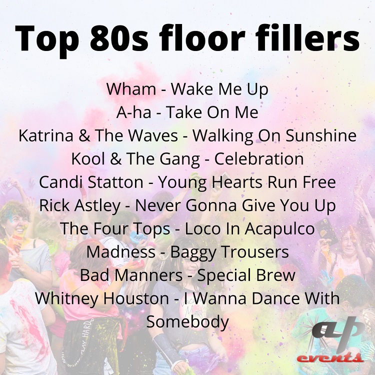 Our list of top 80s songs